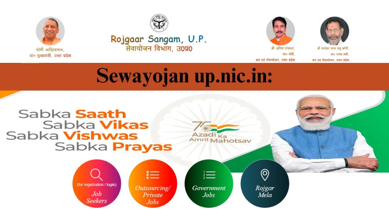 Sewayojan up.nic.in: Your Gateway to Employment in Uttar Pradesh